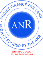 Logo ANR iPoD